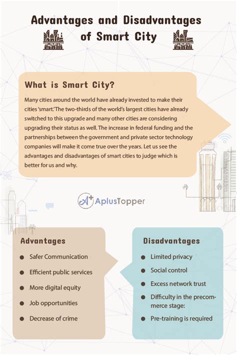 disadvantages of smart city